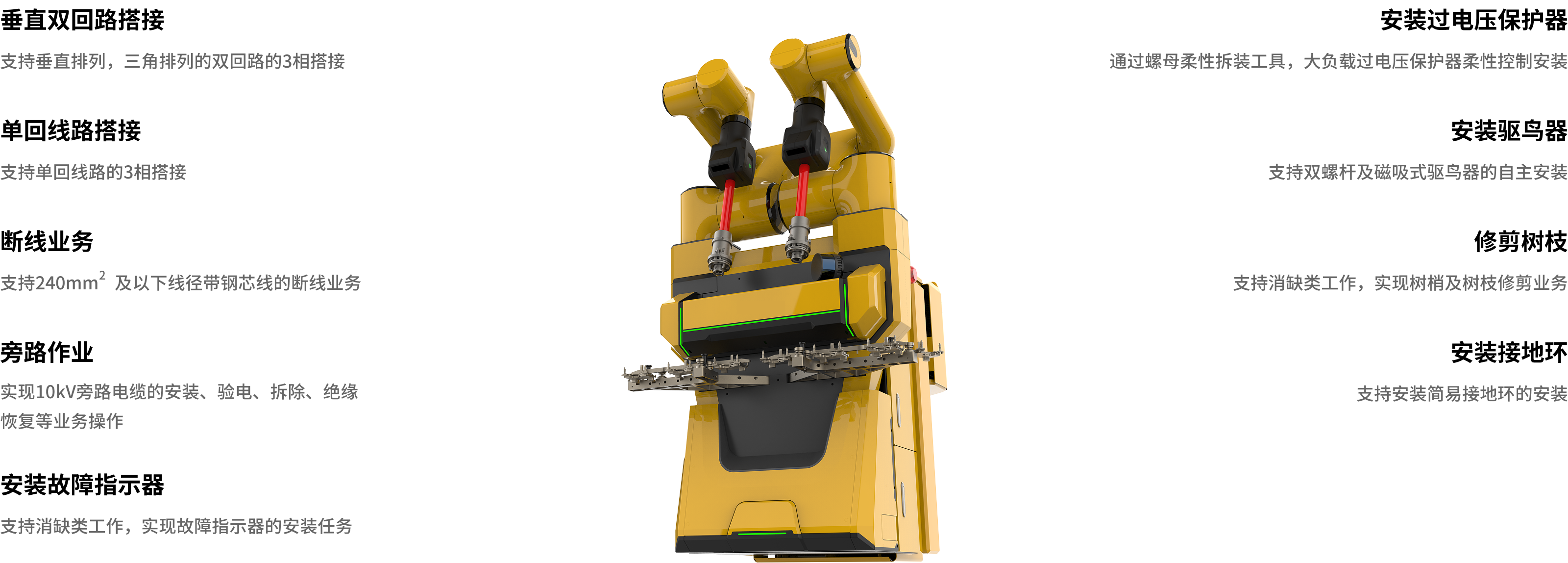 Z200新一代配网带电作业机械人 &#8211; 亿嘉和集团