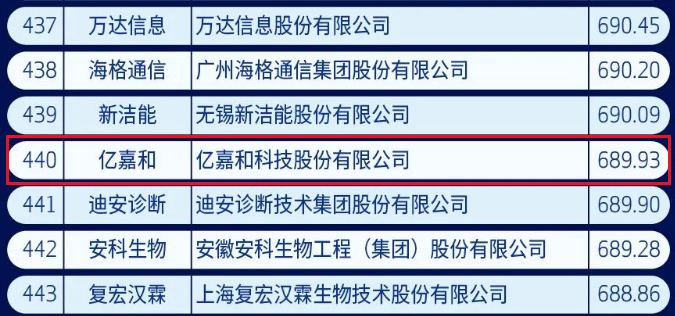 沙巴国际平台(中国区)-官方网站